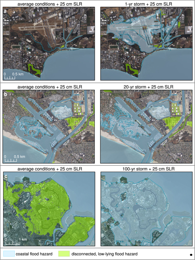 Examples of coastal flooding in California with 0.25 m of sea level rise and storms. These examples illustrate that there are locations with significant flood risks for small amounts of sea level rise when storms are considered. The left hand series of panels depicts projected coastal flood extent during average conditions (i.e. daily/background conditions with spring tide), and the right side select storm scenarios: (a) Santa Barbara Municipal Airport, (b) Alamitos Bay, Long Beach, and (c) Foster City. See Fig. 3 for locations. “Disconnected, low-lying flood hazard” designates areas that are below the flood elevation surface but are not hydraulically connected to the flooding due to a flow impediment (e.g. levee), and therefore subject to flooding should the flood barrier fail. Graphic: Barnard, et al., 2019 / Scientific Reports
